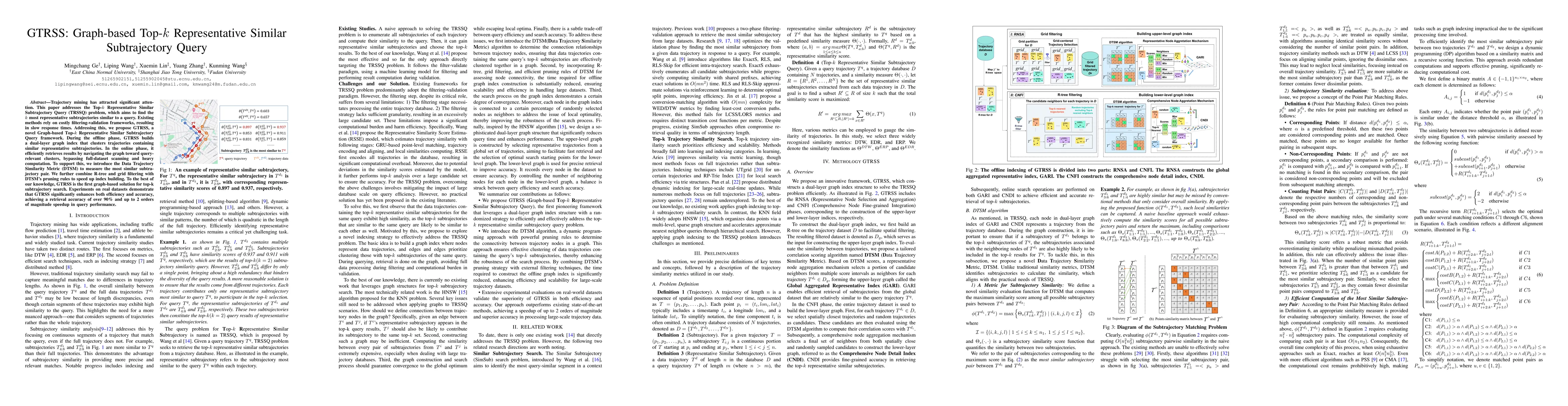 Thumbnail for GTRSS: Graph-based Top-$k$ Representative Similar Subtrajectory Query