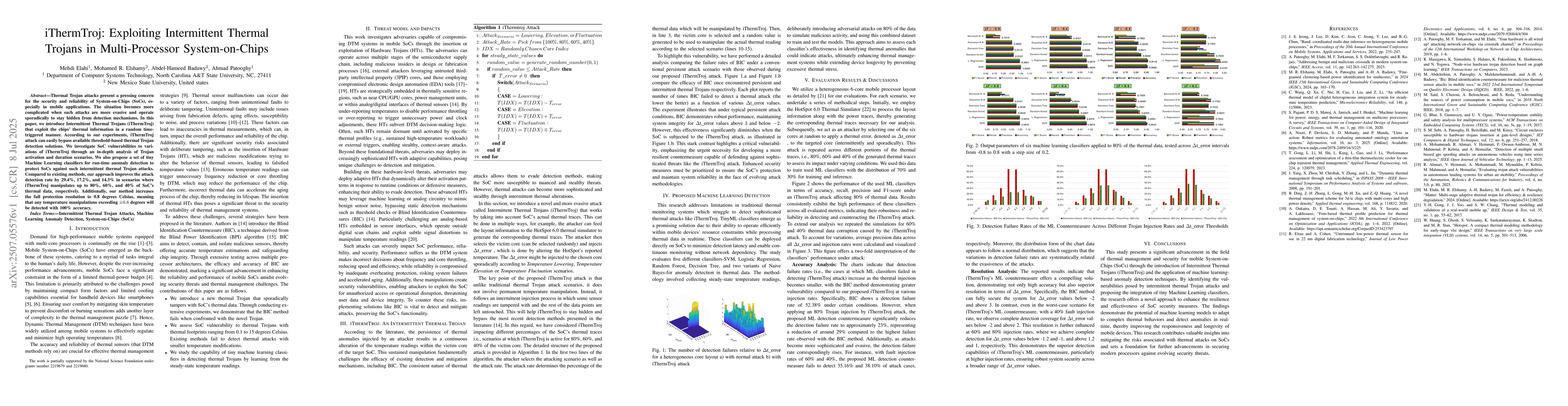 Thumbnail for iThermTroj: Exploiting Intermittent Thermal Trojans in Multi-Processor
  System-on-Chips