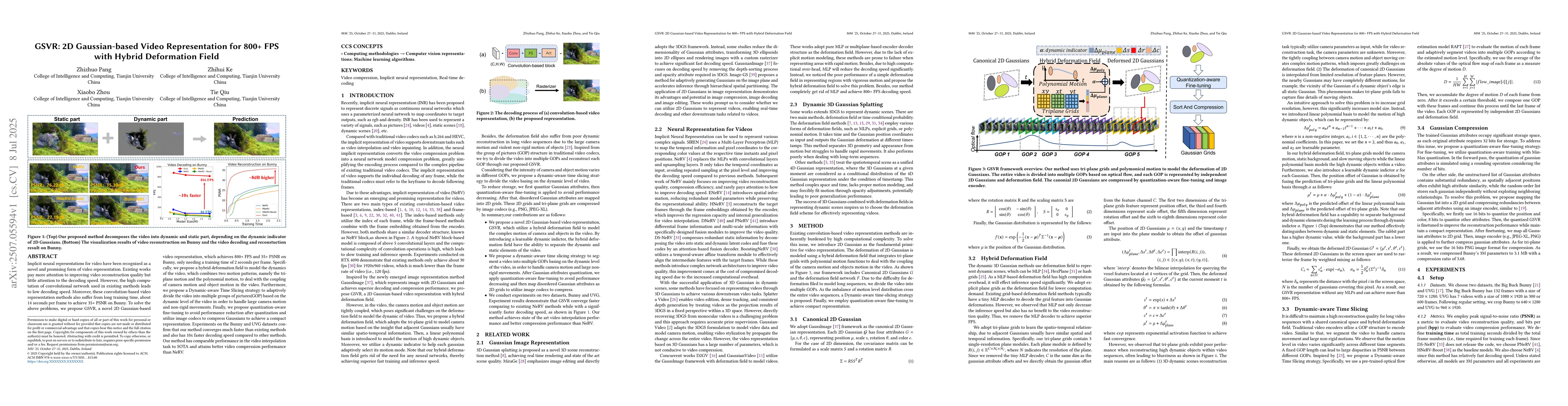 Thumbnail for GSVR: 2D Gaussian-based Video Representation for 800+ FPS with Hybrid
  Deformation Field