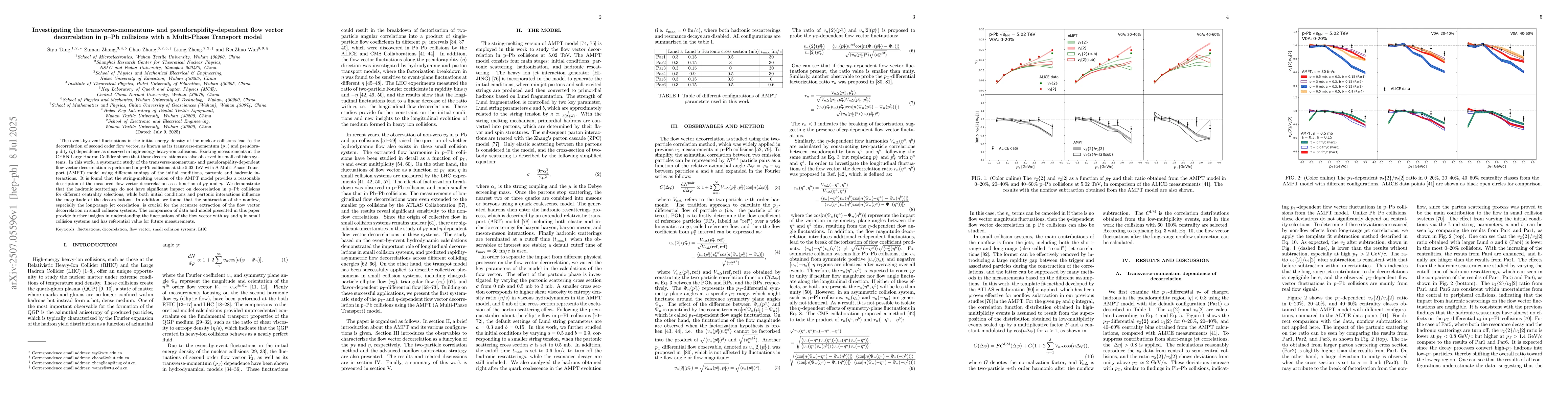 Thumbnail for Investigating the transverse-momentum- and pseudorapidity-dependent flow
  vector decorrelation in p--Pb collisions with a Multi-Phase Transport model