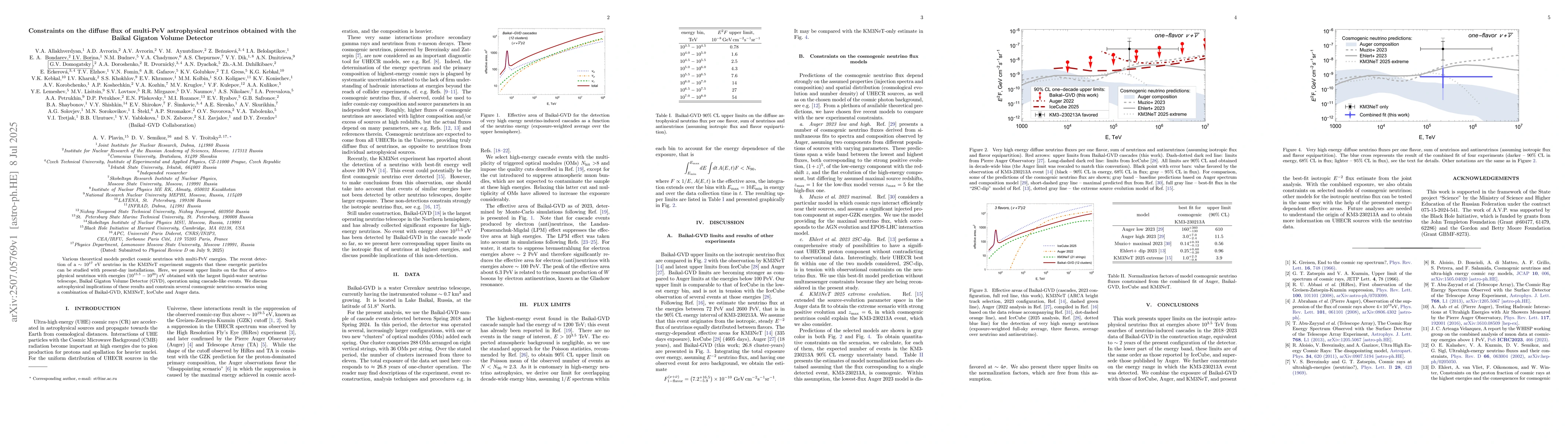 Thumbnail for Constraints on the diffuse flux of multi-PeV astrophysical neutrinos
  obtained with the Baikal Gigaton Volume Detector