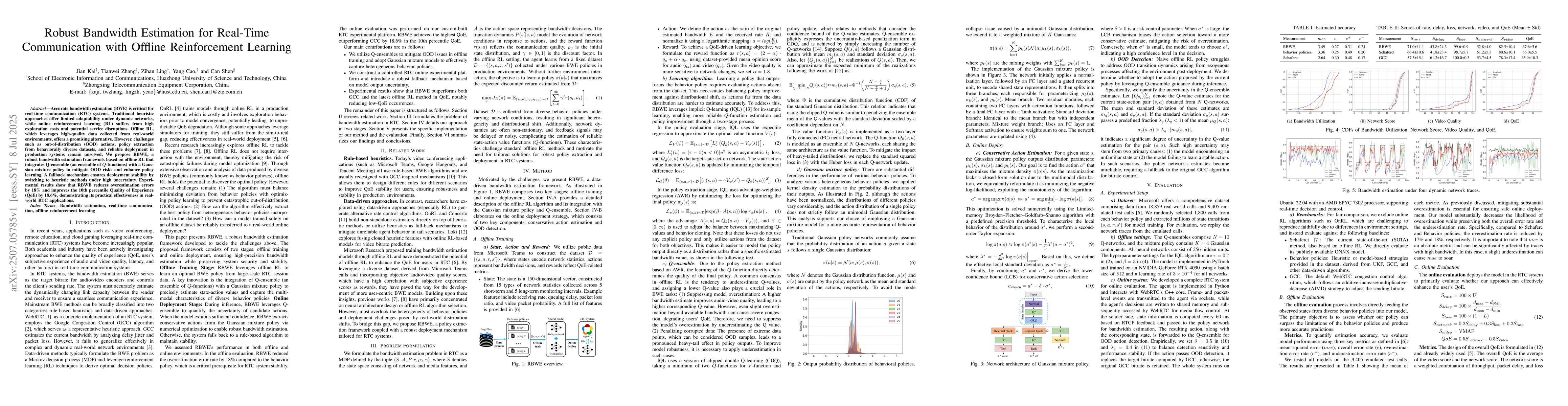 Thumbnail for Robust Bandwidth Estimation for Real-Time Communication with Offline
  Reinforcement Learning