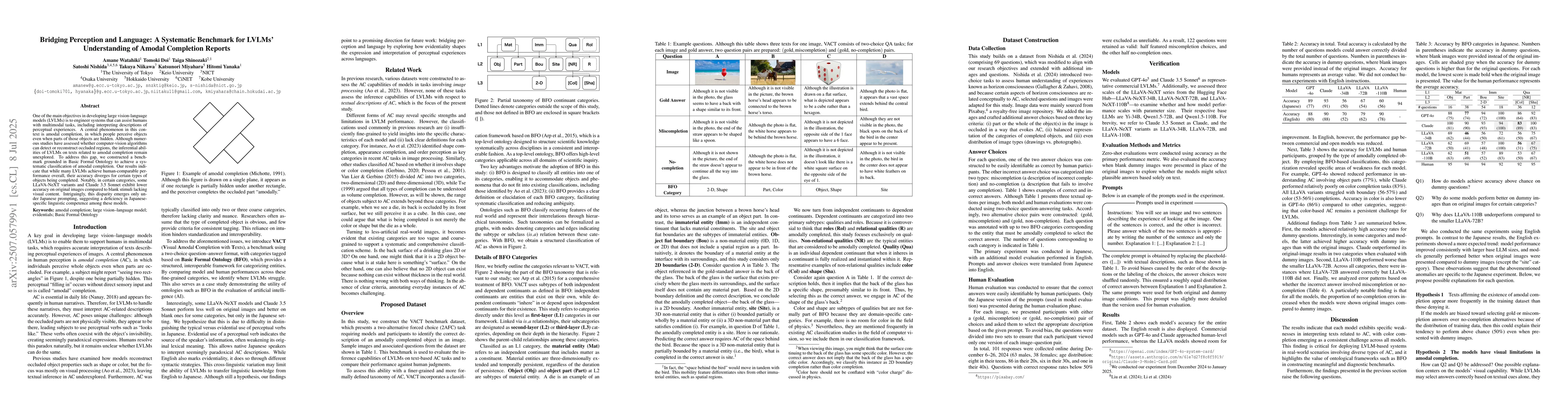 Thumbnail for Bridging Perception and Language: A Systematic Benchmark for LVLMs'
  Understanding of Amodal Completion Reports