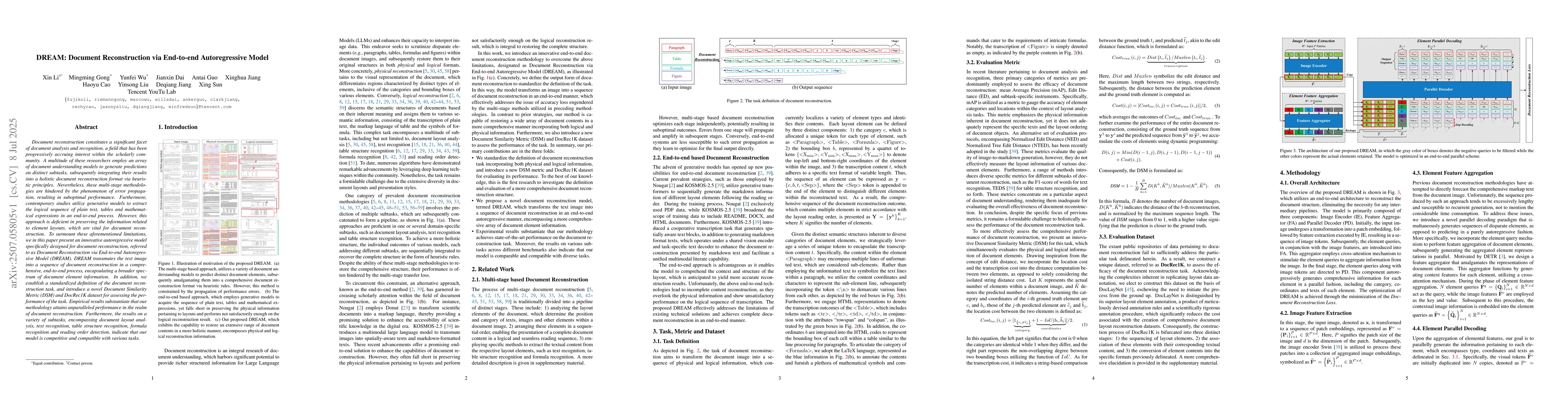 Thumbnail for DREAM: Document Reconstruction via End-to-end Autoregressive Model