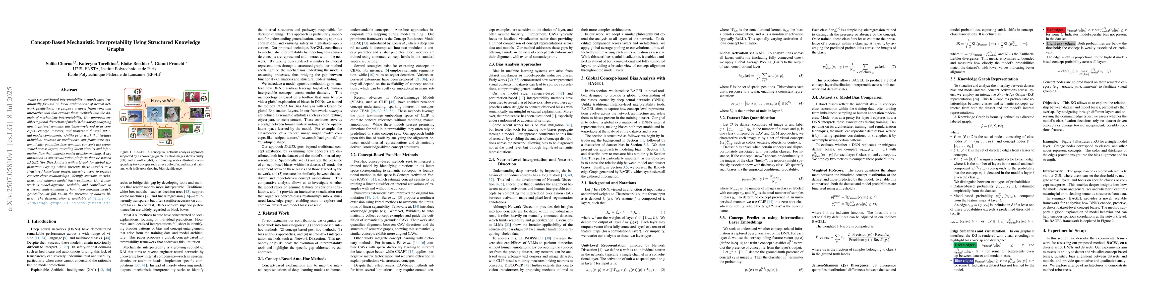 Thumbnail for Concept-Based Mechanistic Interpretability Using Structured Knowledge
  Graphs