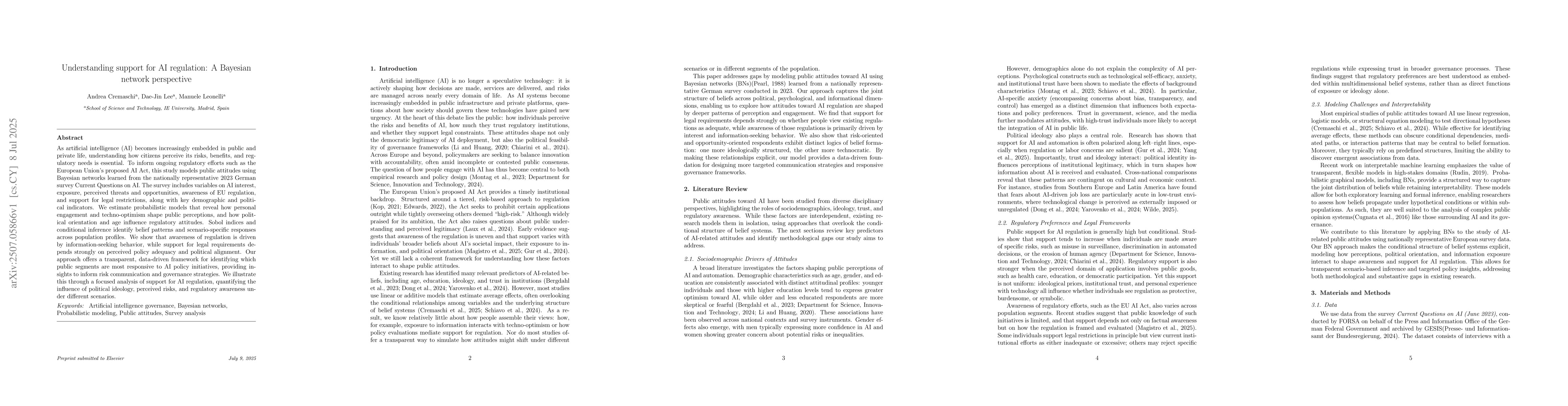 Thumbnail for Understanding support for AI regulation: A Bayesian network perspective