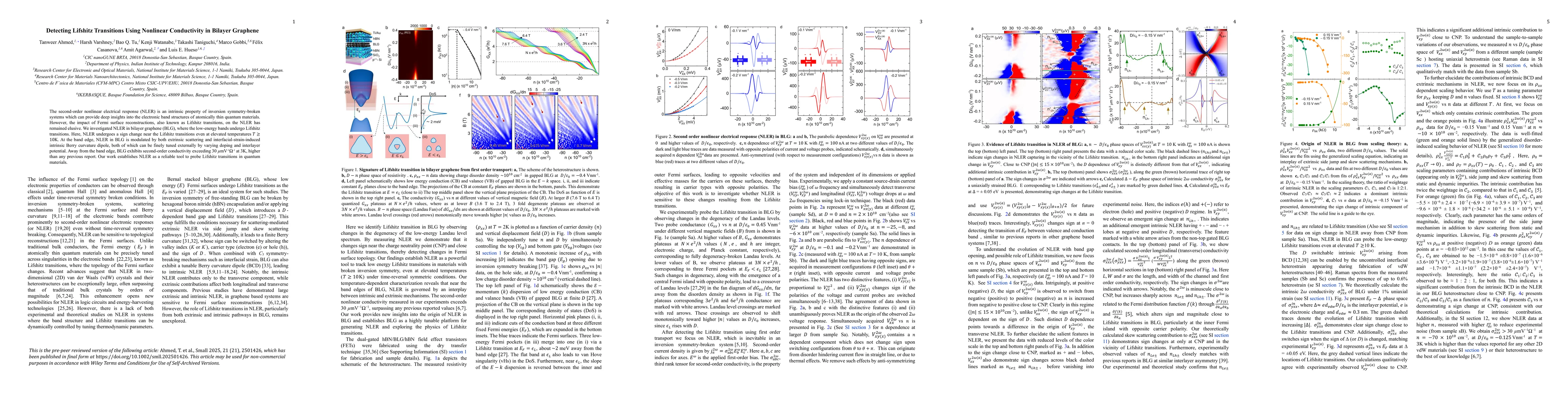 Thumbnail for Detecting Lifshitz Transitions Using Nonlinear Conductivity in Bilayer
  Graphene