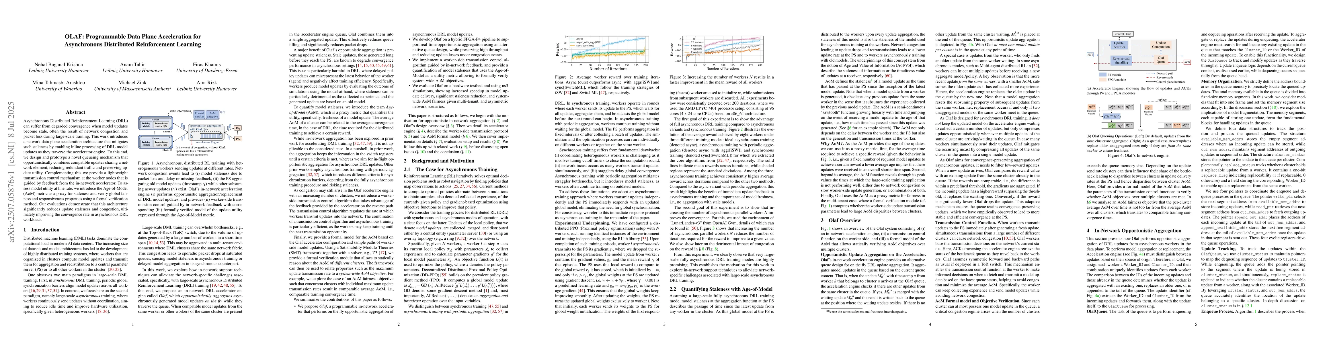 Thumbnail for OLAF: Programmable Data Plane Acceleration for Asynchronous Distributed
  Reinforcement Learning