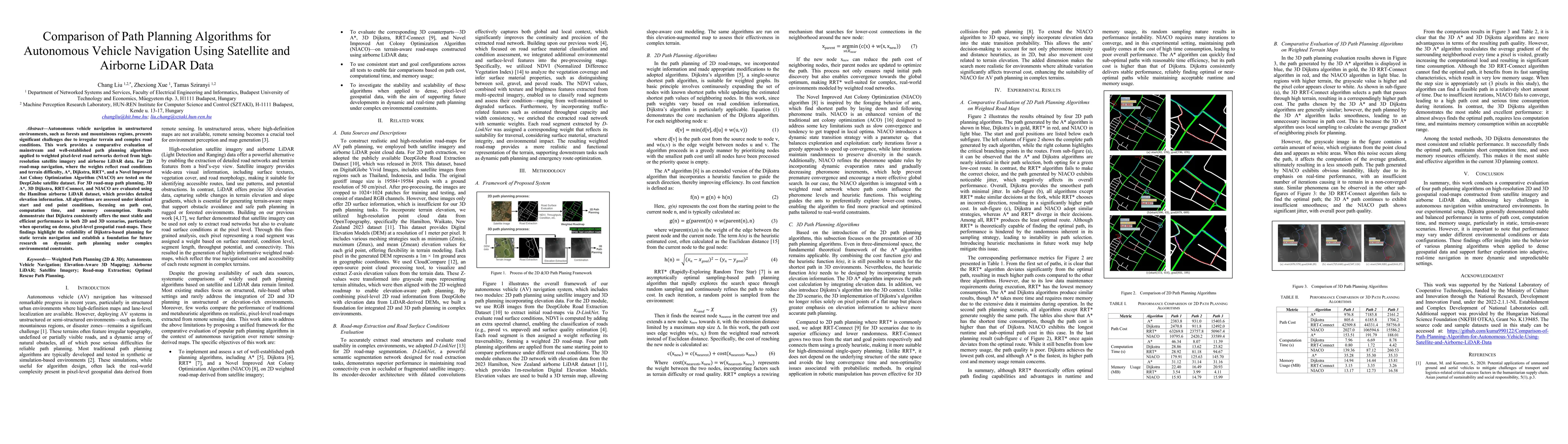 Thumbnail for Comparison of Path Planning Algorithms for Autonomous Vehicle Navigation
  Using Satellite and Airborne LiDAR Data