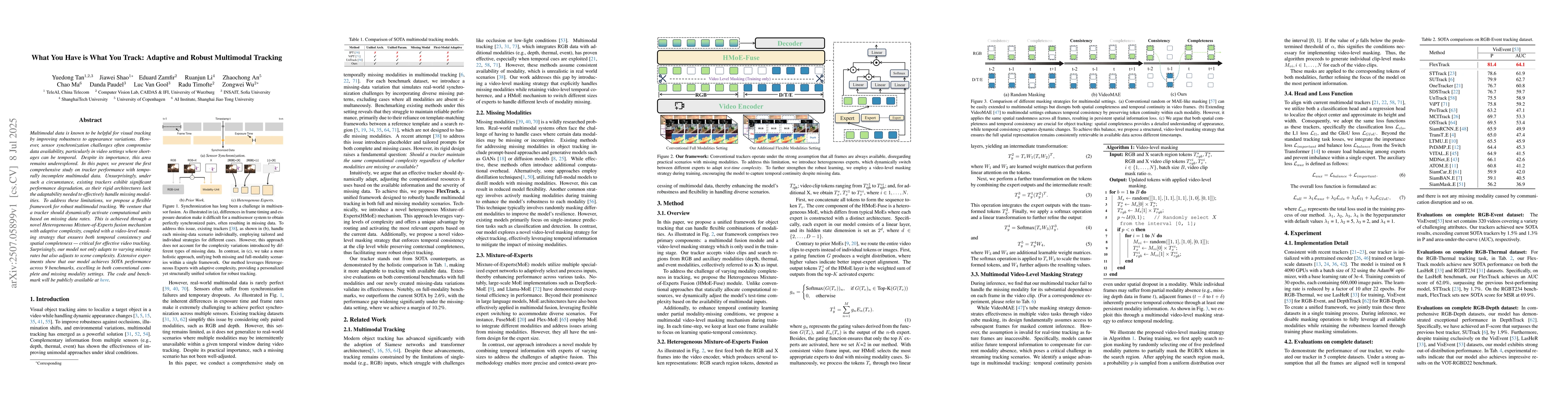 Thumbnail for What You Have is What You Track: Adaptive and Robust Multimodal Tracking