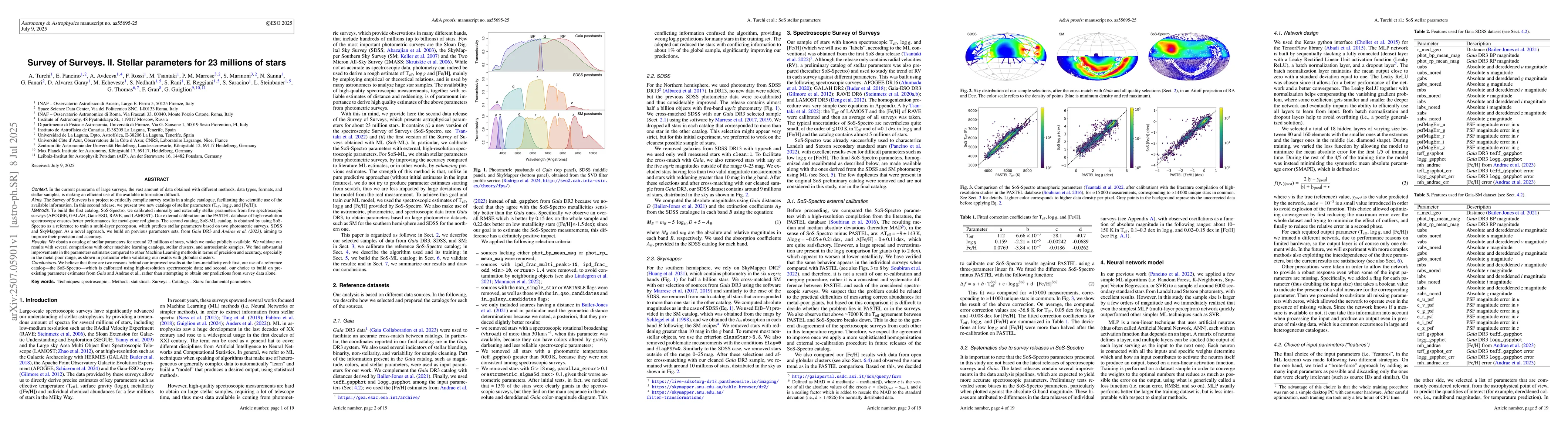 Thumbnail for Survey of Surveys. II. Stellar parameters for 23 millions of stars