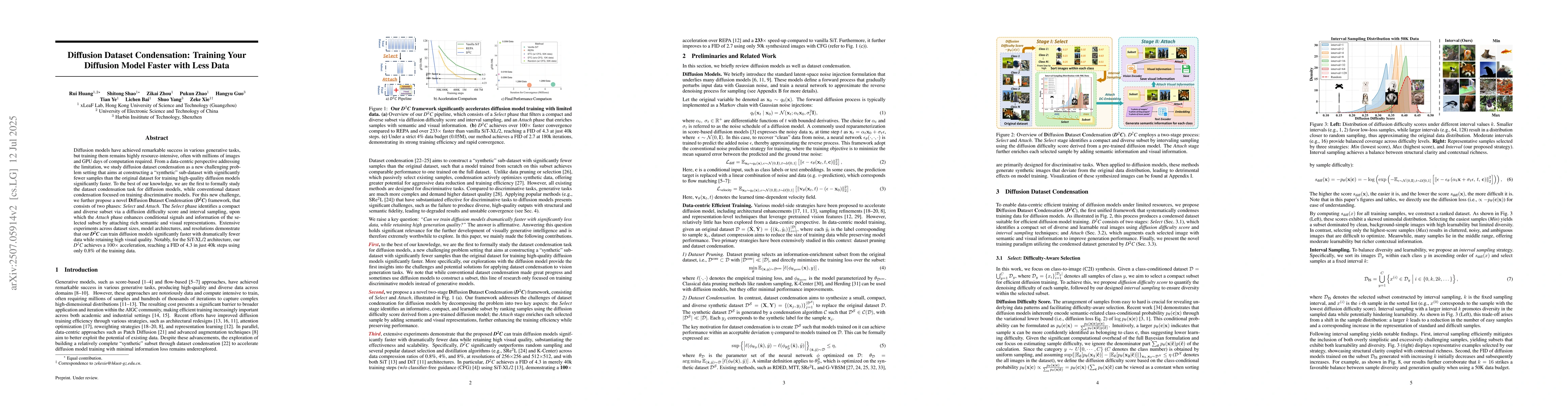 Thumbnail for Diffusion Dataset Condensation: Training Your Diffusion Model Faster
  with Less Data