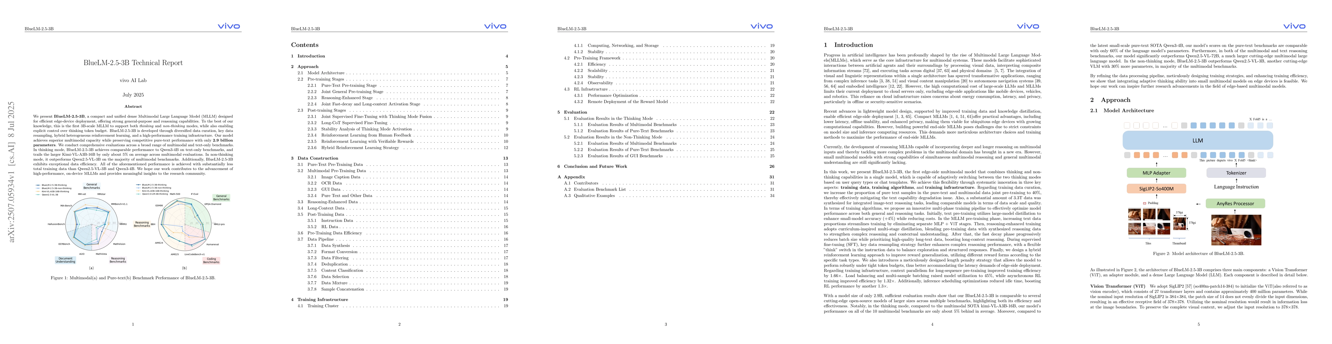 Thumbnail for BlueLM-2.5-3B Technical Report