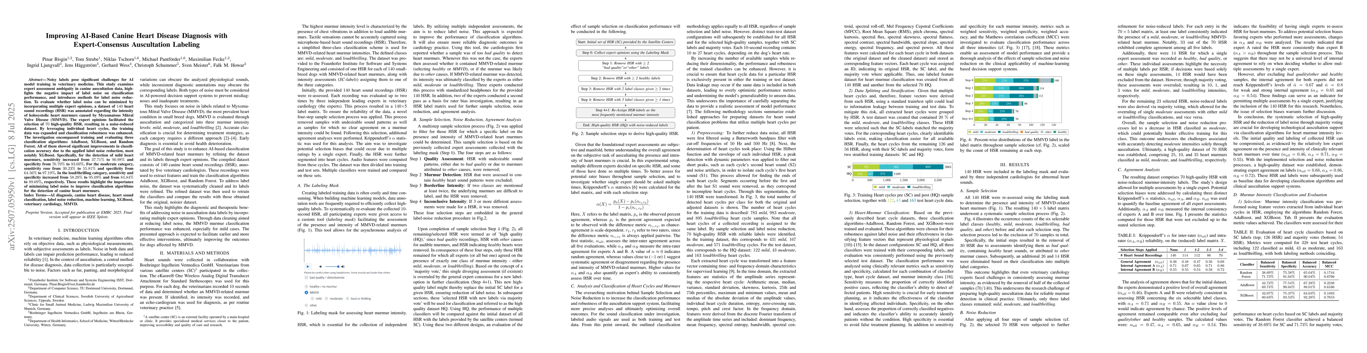 Thumbnail for Improving AI-Based Canine Heart Disease Diagnosis with Expert-Consensus
  Auscultation Labeling