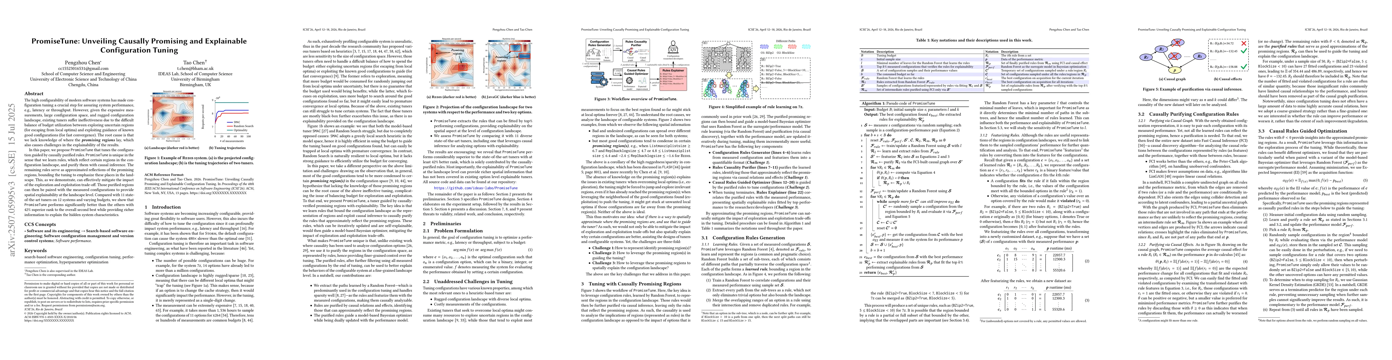Thumbnail for PromiseTune: Unveiling Causally Promising and Explainable Configuration
  Tuning
