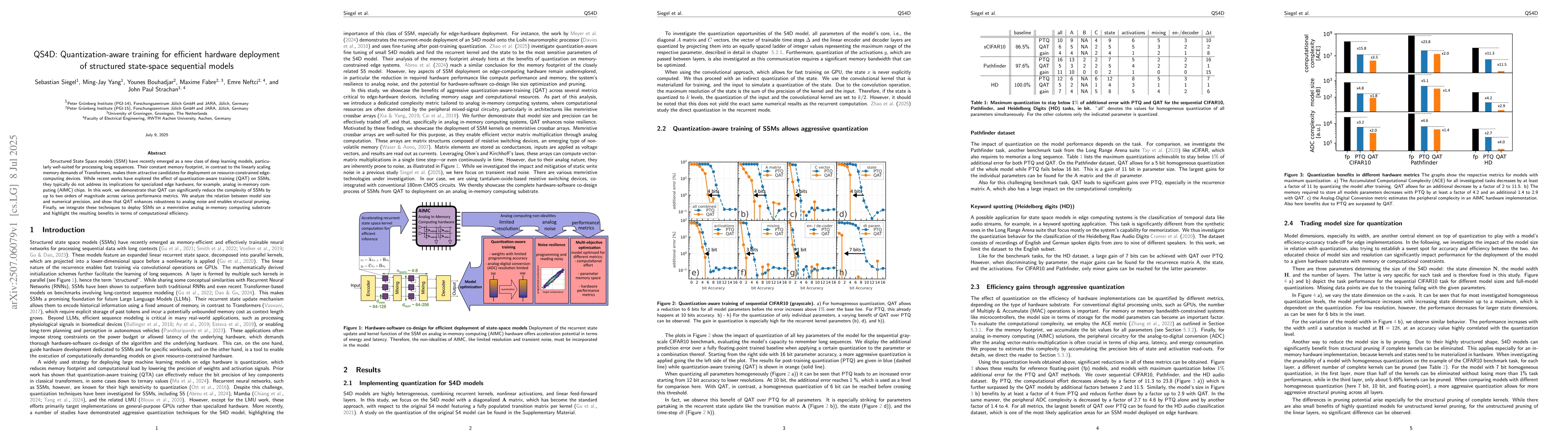 Thumbnail for QS4D: Quantization-aware training for efficient hardware deployment of
  structured state-space sequential models