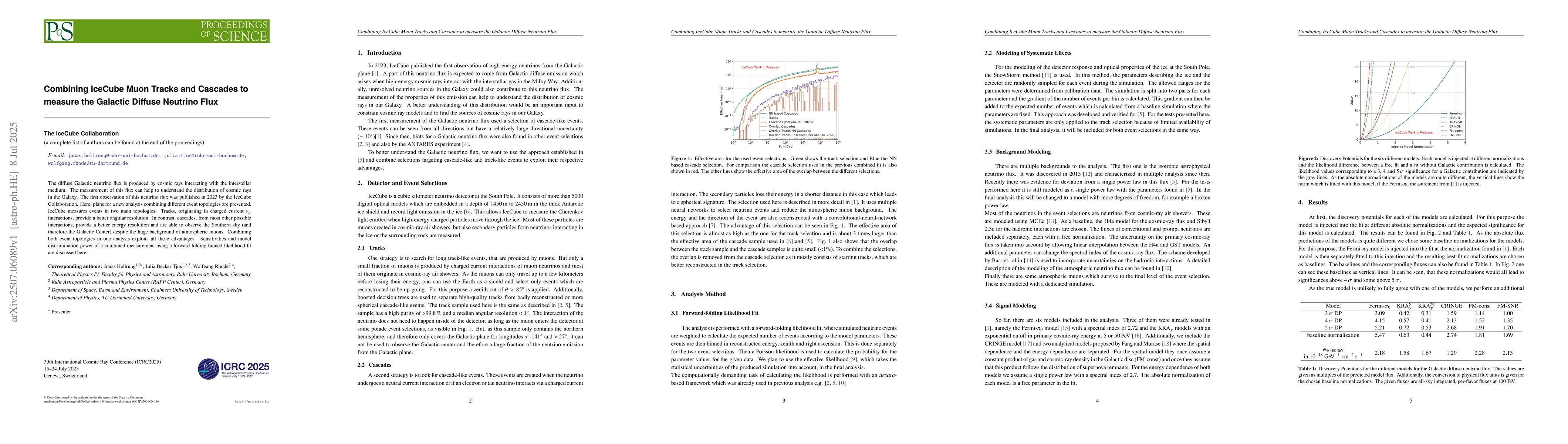 Thumbnail for Combining IceCube Muon Tracks and Cascades to measure the Galactic
  Diffuse Neutrino Flux