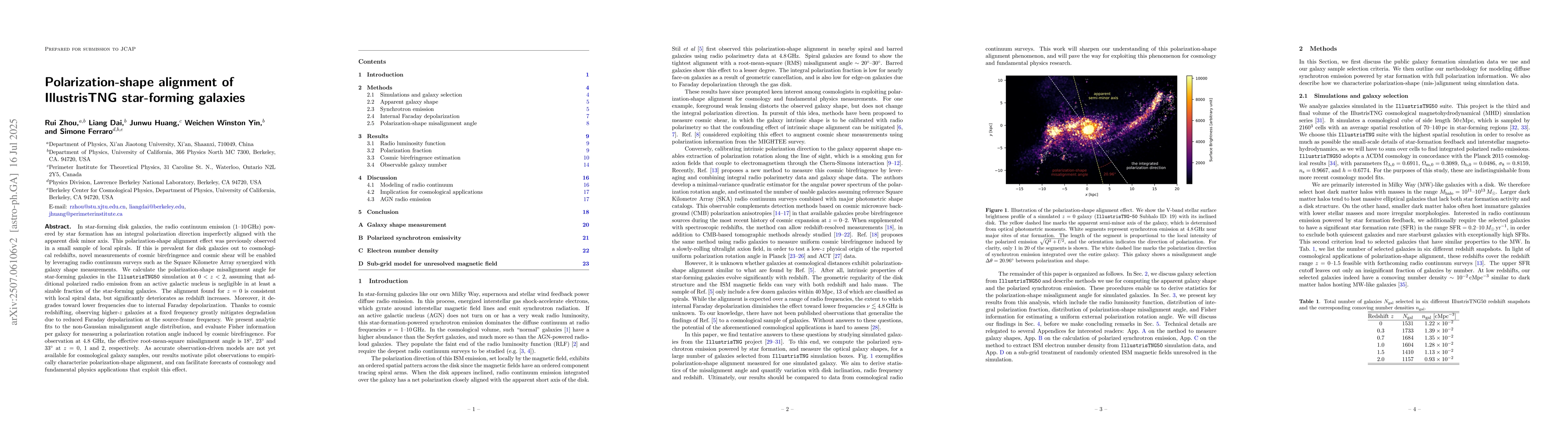 Thumbnail for Polarization-shape alignment of IllustrisTNG star-forming galaxies