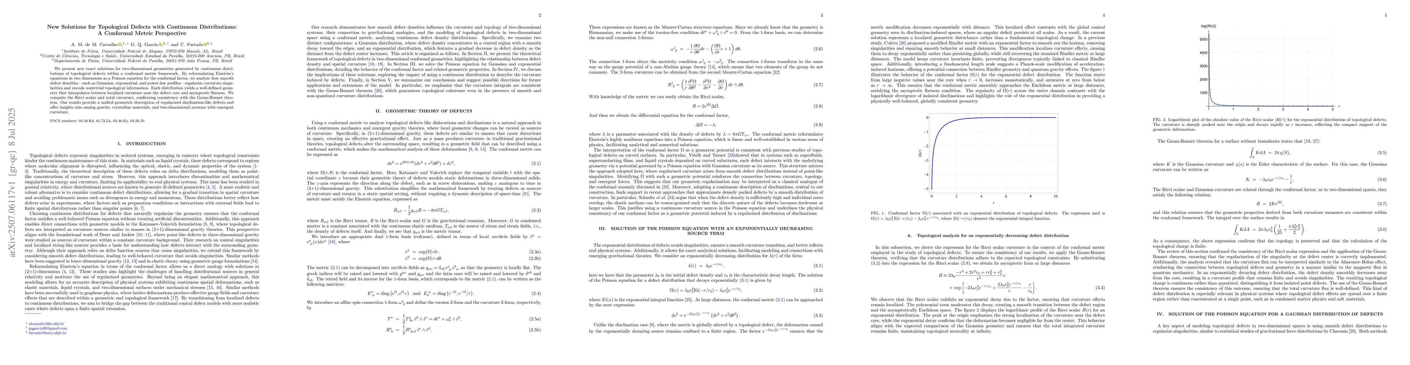 Thumbnail for New Solutions for Topological Defects with Continuous Distributions:A
  Conformal Metric Perspective