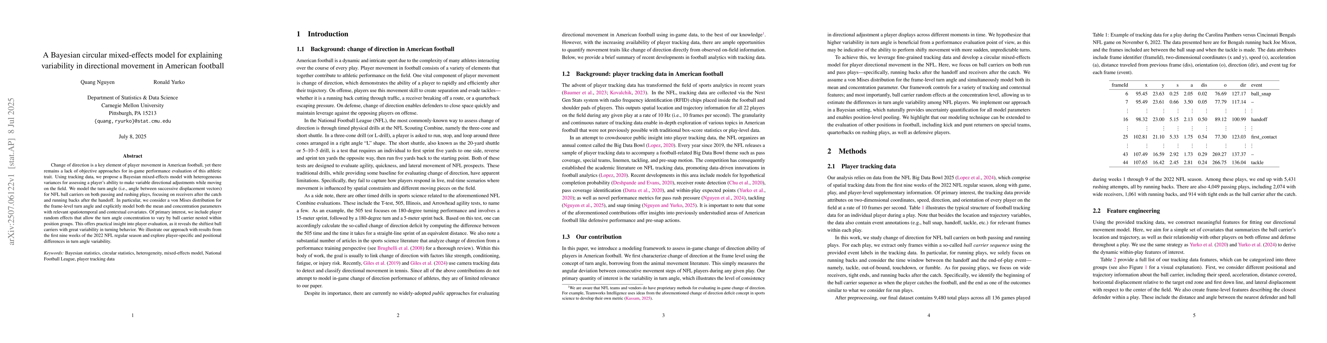 Thumbnail for A Bayesian circular mixed-effects model for explaining variability in
  directional movement in American football
