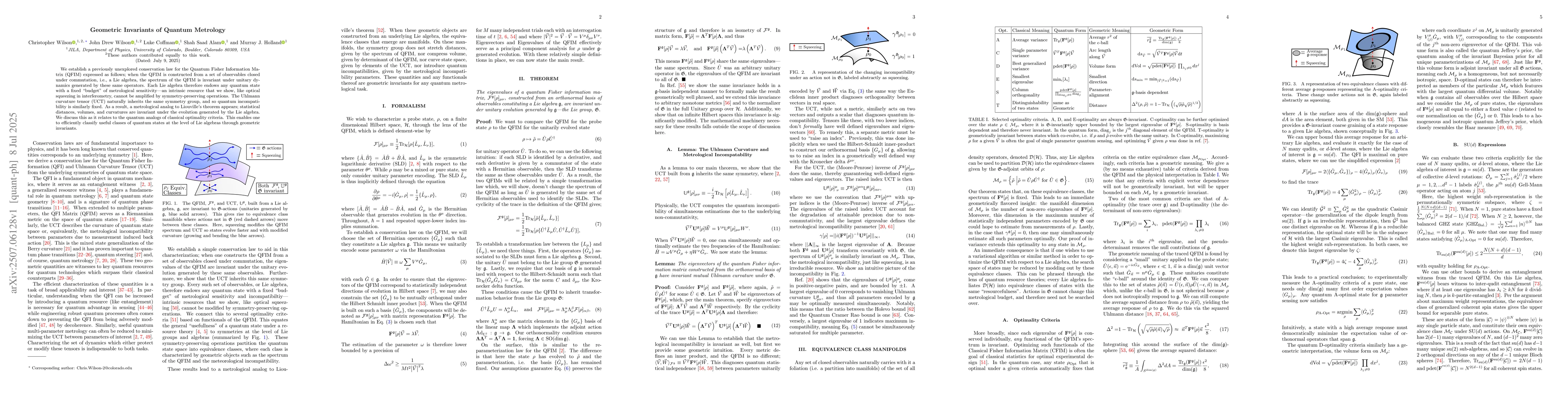 Thumbnail for Geometric Invariants of Quantum Metrology