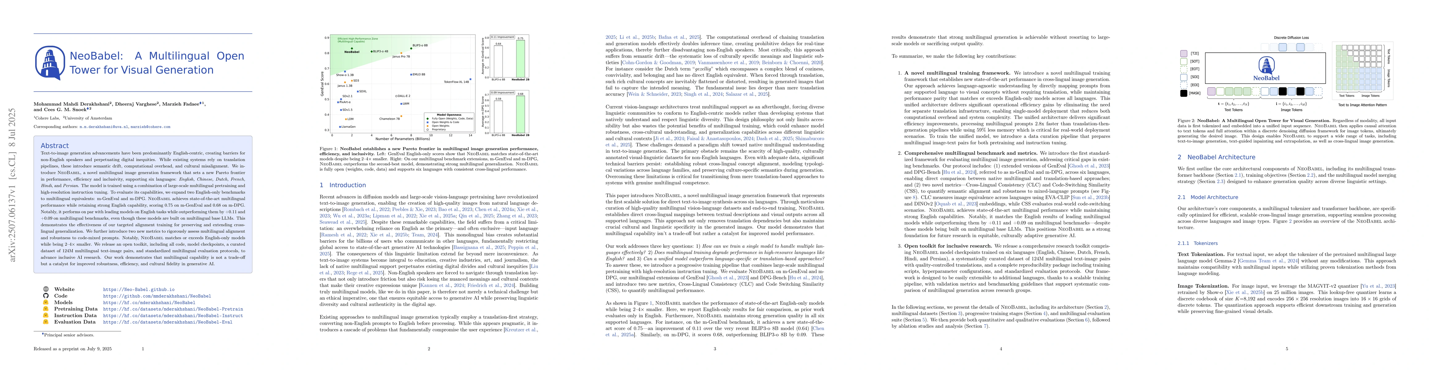 Thumbnail for NeoBabel: A Multilingual Open Tower for Visual Generation