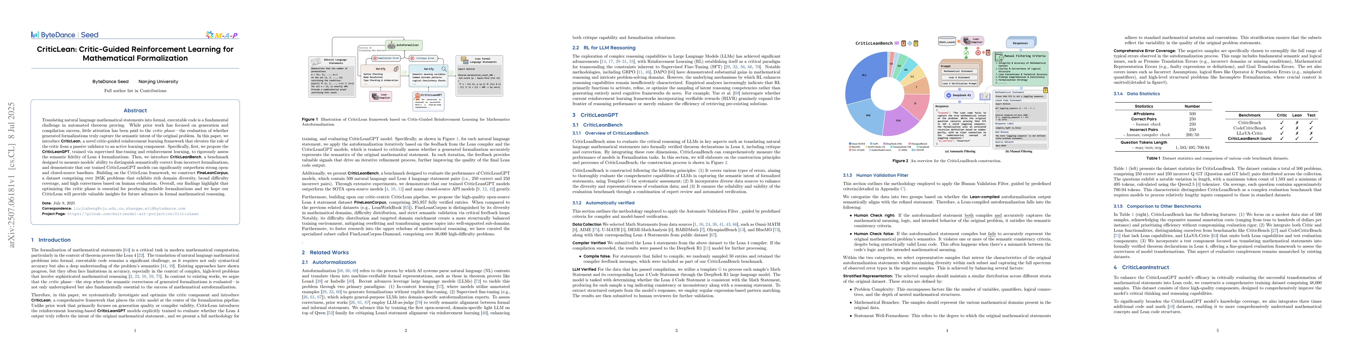 Thumbnail for CriticLean: Critic-Guided Reinforcement Learning for Mathematical
  Formalization