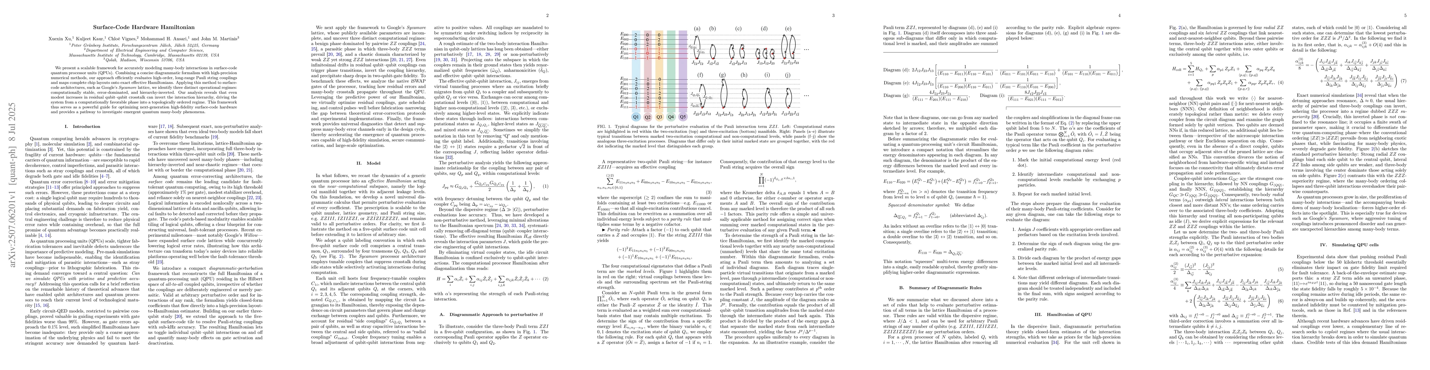Thumbnail for Surface-Code Hardware Hamiltonian
