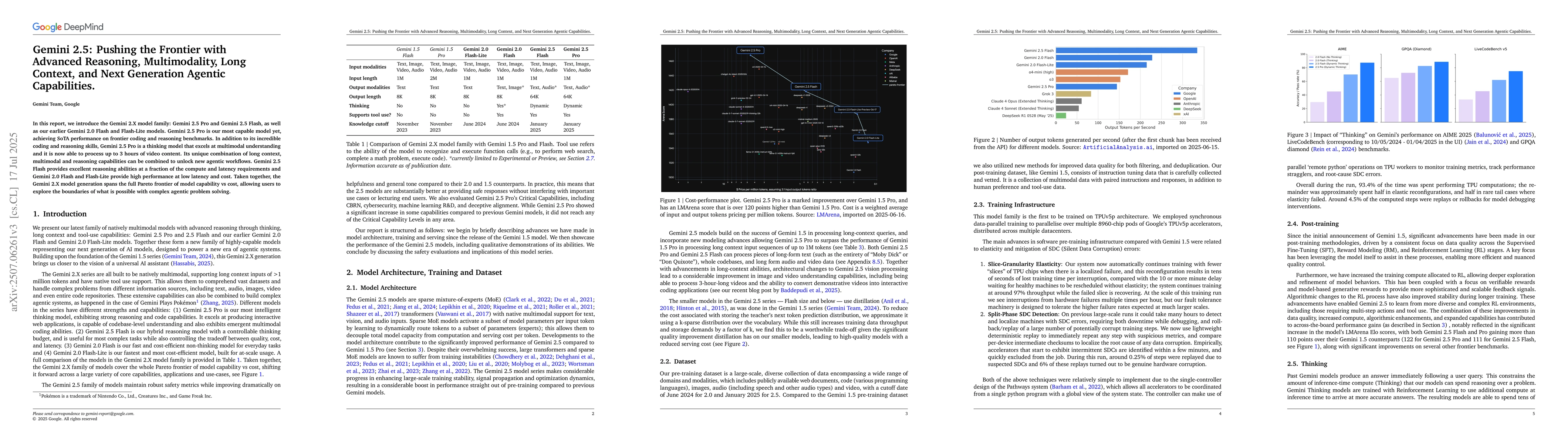 Thumbnail for Gemini 2.5: Pushing the Frontier with Advanced Reasoning, Multimodality,
  Long Context, and Next Generation Agentic Capabilities