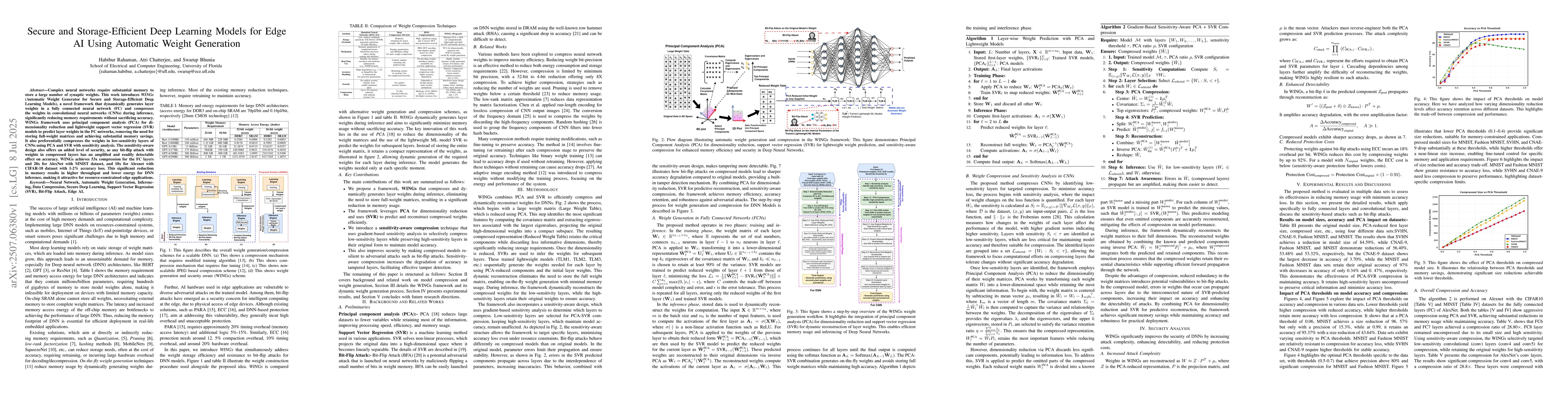 Thumbnail for Secure and Storage-Efficient Deep Learning Models for Edge AI Using
  Automatic Weight Generation
