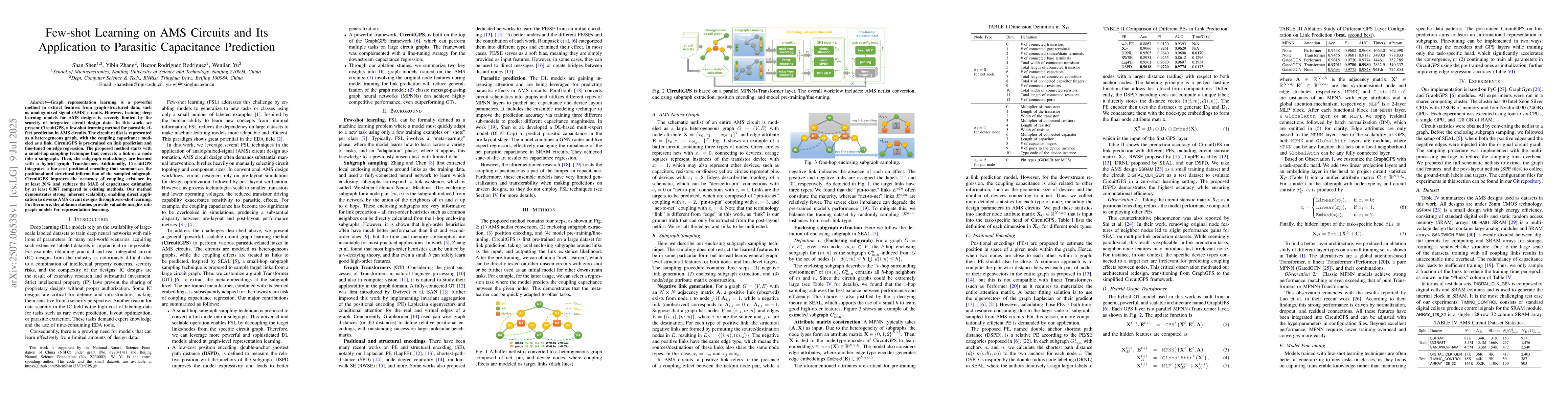 Thumbnail for Few-shot Learning on AMS Circuits and Its Application to Parasitic
  Capacitance Prediction