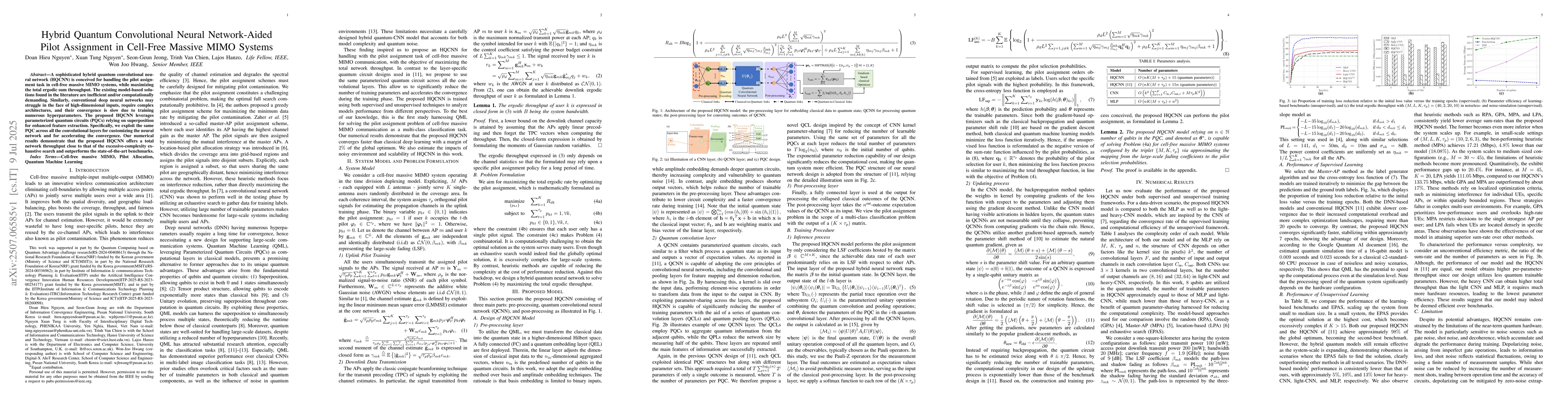Thumbnail for Hybrid Quantum Convolutional Neural Network-Aided Pilot Assignment in
  Cell-Free Massive MIMO Systems