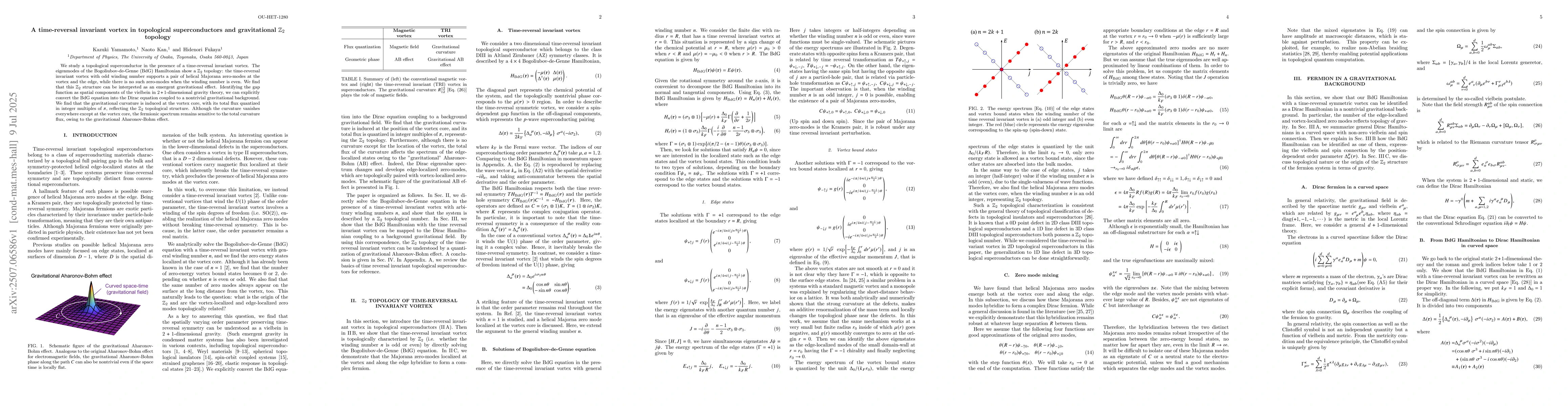 Thumbnail for A time-reversal invariant vortex in topological superconductors and
  gravitational $\mathbb{Z}_2$ topology