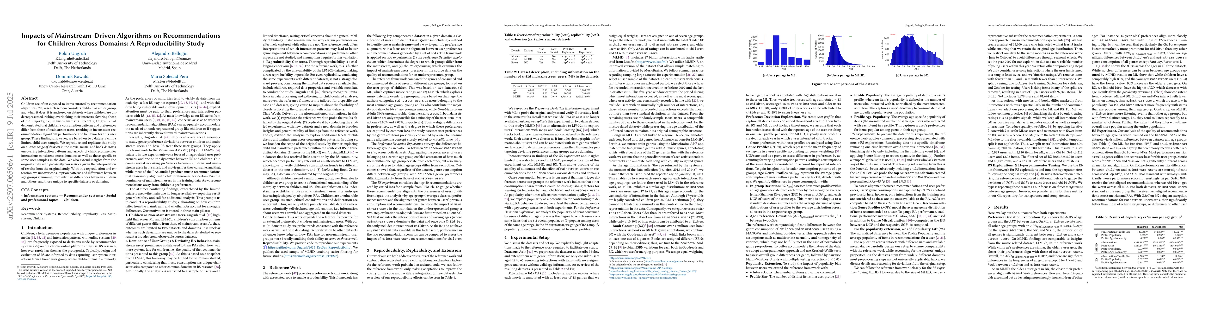 Thumbnail for Impacts of Mainstream-Driven Algorithms on Recommendations for Children
  Across Domains: A Reproducibility Study