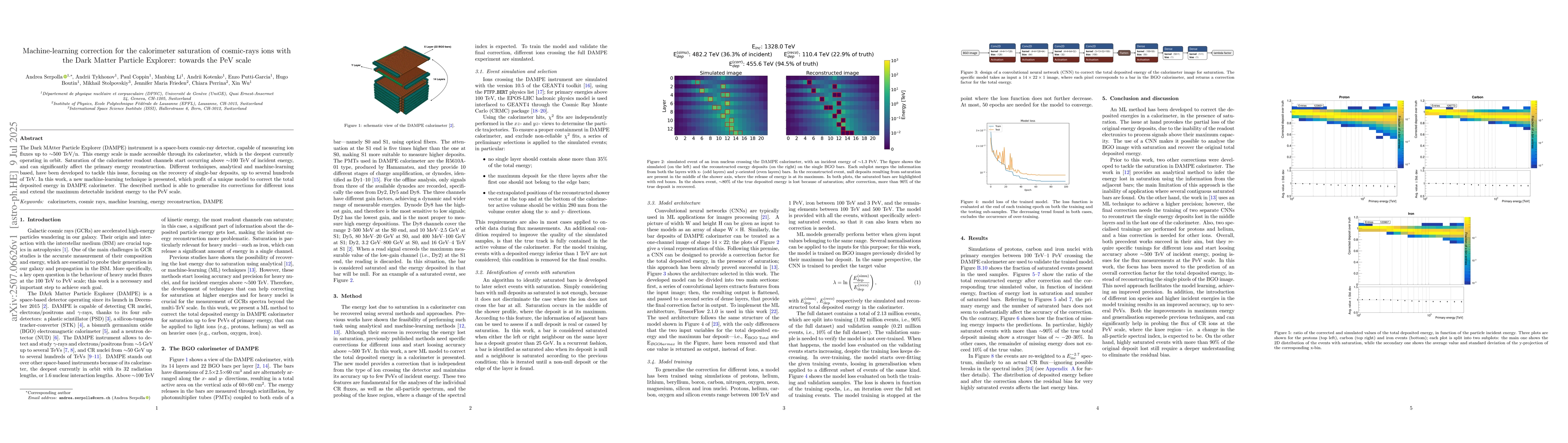 Thumbnail for Machine-learning correction for the calorimeter saturation of
  cosmic-rays ions with the Dark Matter Particle Explorer: towards the PeV
  scale