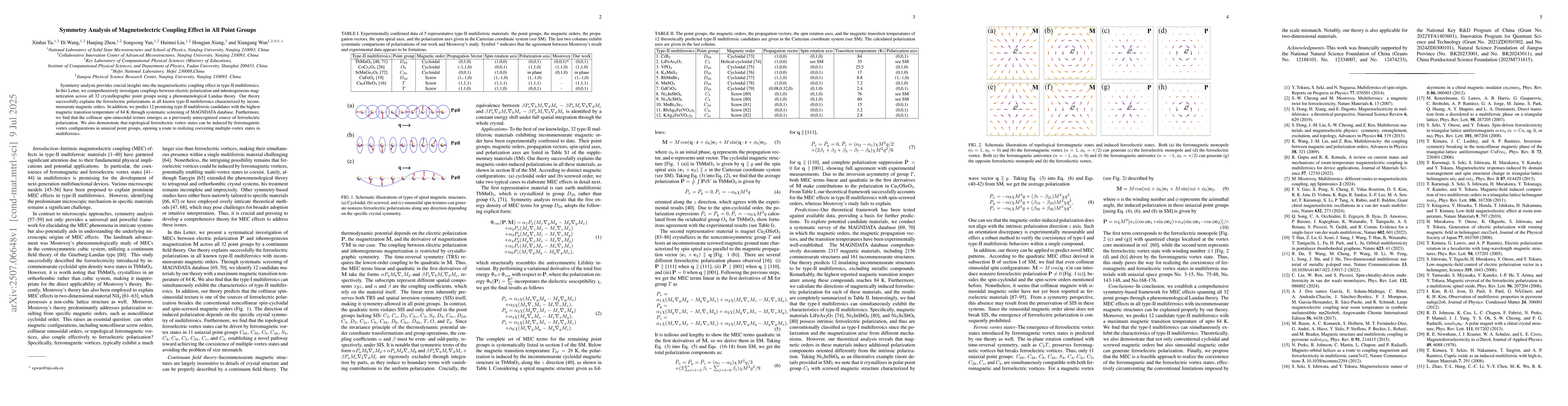Thumbnail for Symmetry Analysis of Magnetoelectric Coupling Effect in All Point Groups
