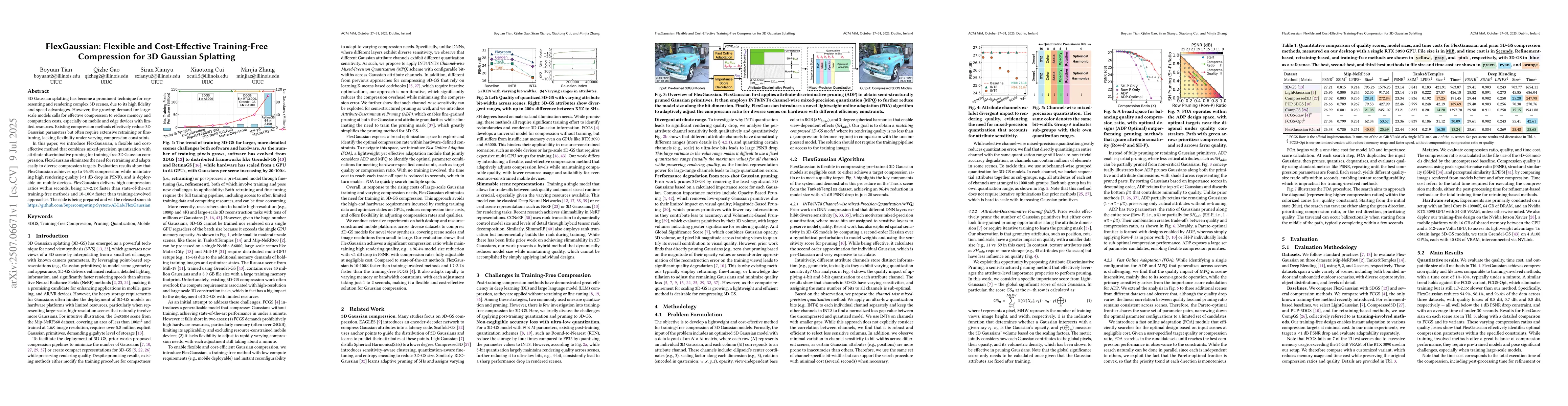 Thumbnail for FlexGaussian: Flexible and Cost-Effective Training-Free Compression for
  3D Gaussian Splatting