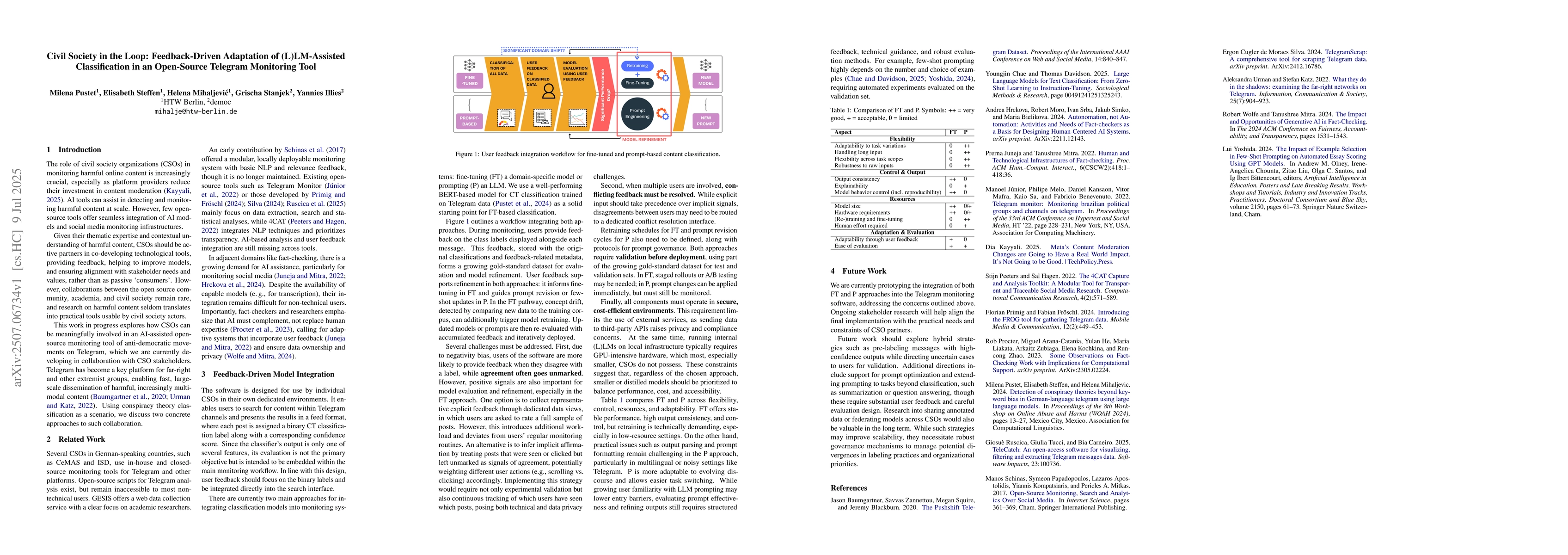 Thumbnail for Civil Society in the Loop: Feedback-Driven Adaptation of (L)LM-Assisted
  Classification in an Open-Source Telegram Monitoring Tool