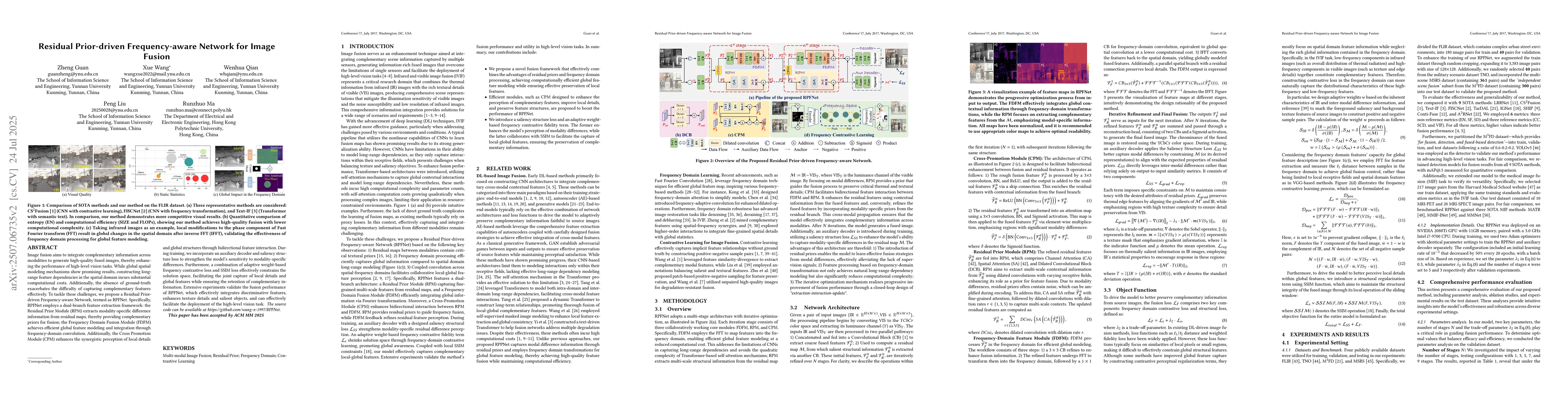Thumbnail for Residual Prior-driven Frequency-aware Network for Image Fusion