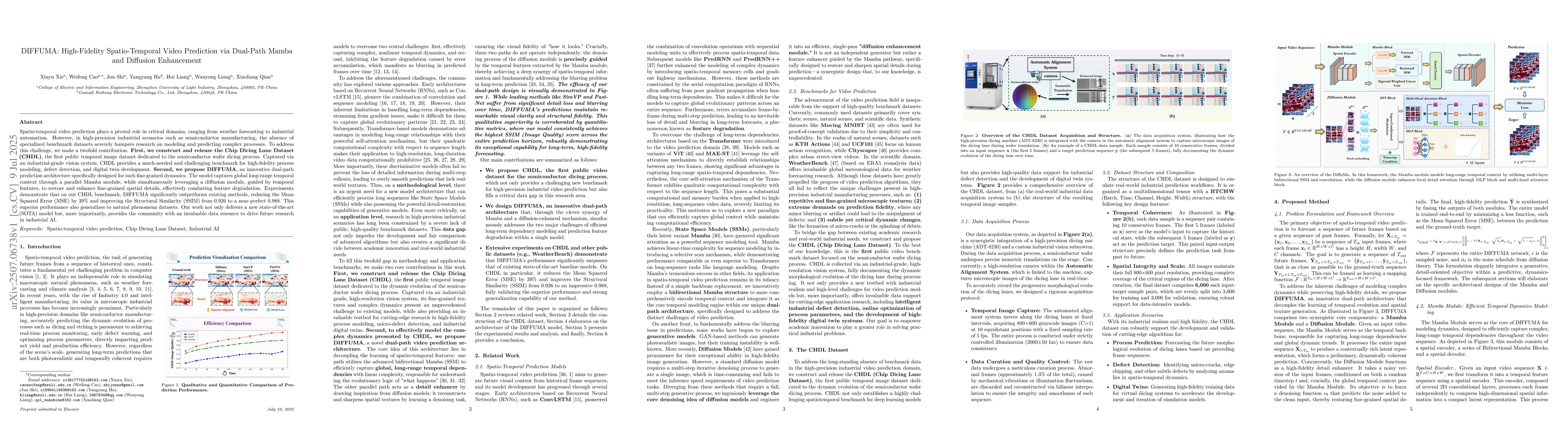 Thumbnail for DIFFUMA: High-Fidelity Spatio-Temporal Video Prediction via Dual-Path
  Mamba and Diffusion Enhancement