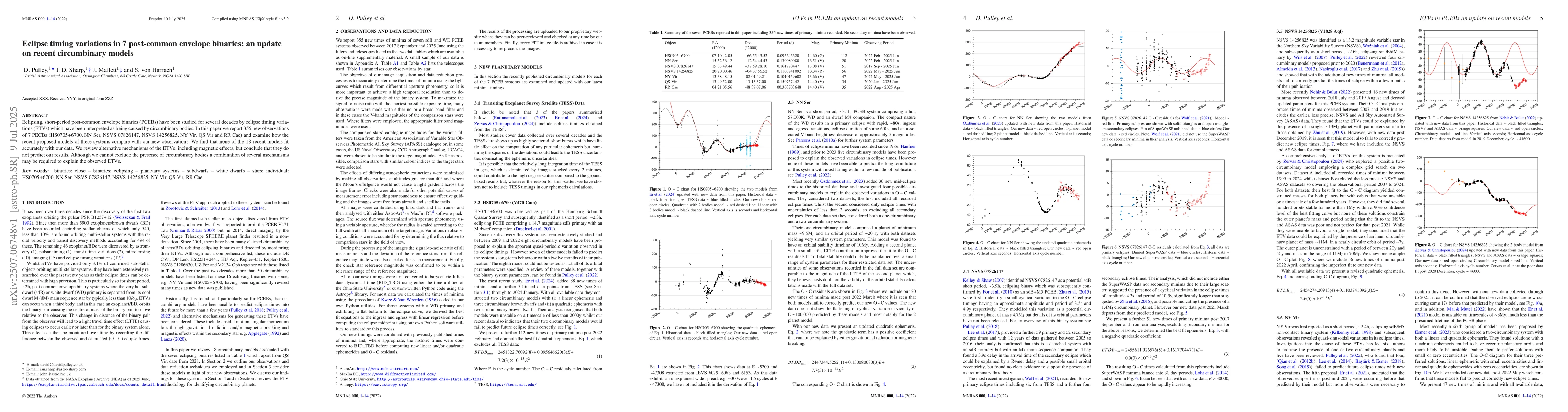 Thumbnail for Eclipse timing variations in 7 post-common envelope binaries: an update
  on recent circumbinary models