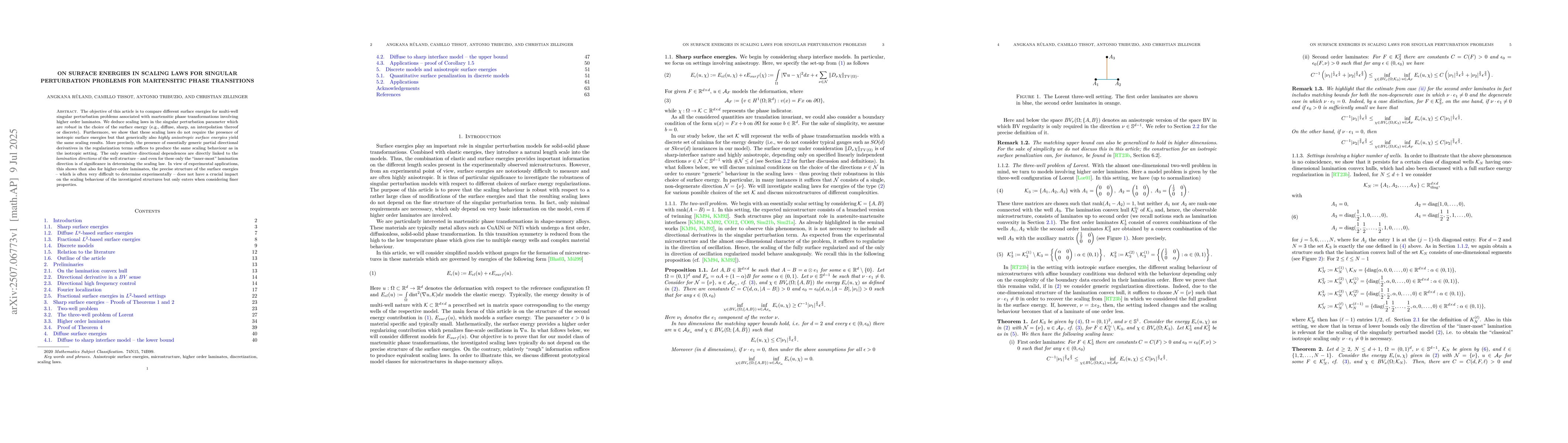 Thumbnail for On surface energies in scaling laws for singular perturbation problems
  for martensitic phase transitions
