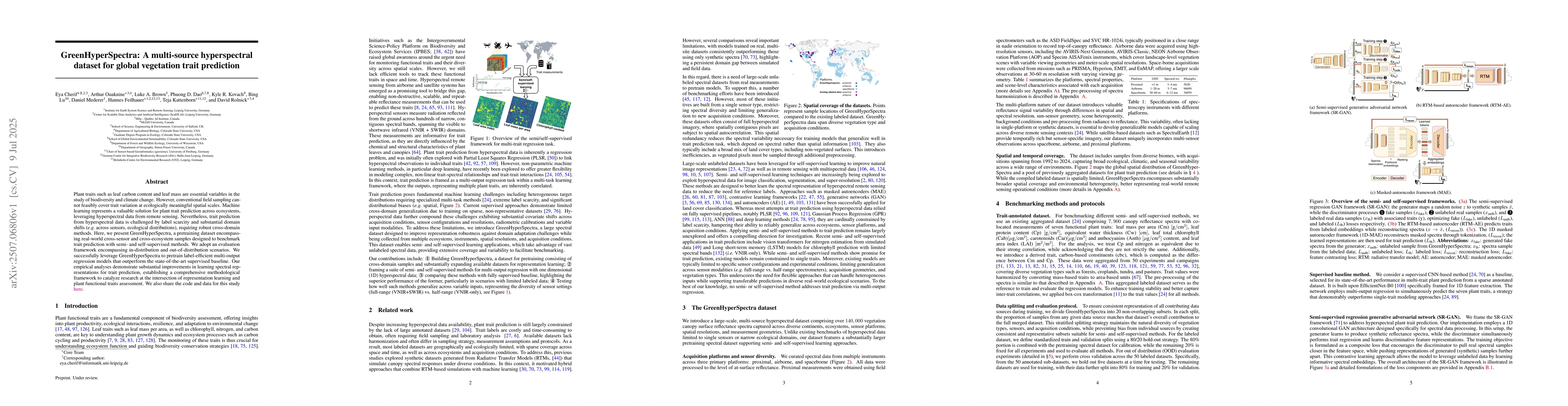 Thumbnail for GreenHyperSpectra: A multi-source hyperspectral dataset for global
  vegetation trait prediction