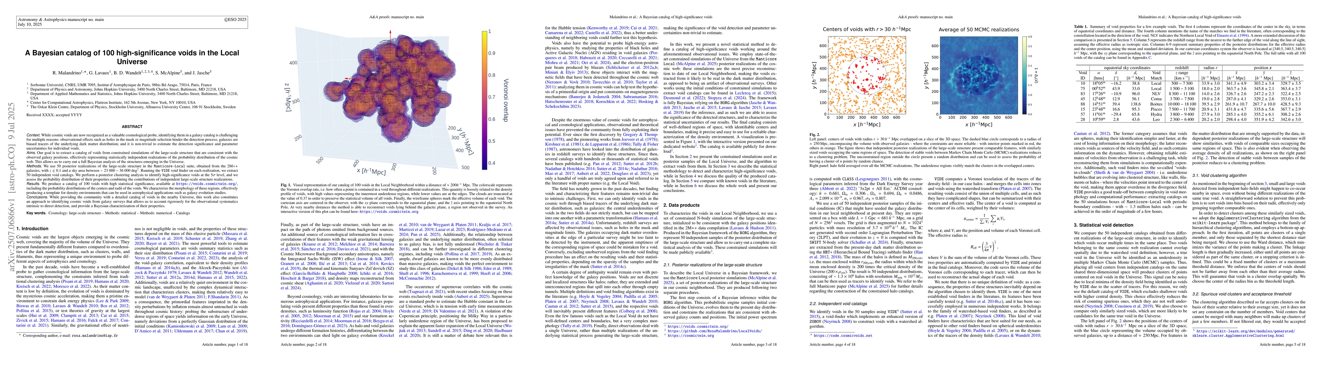 Thumbnail for A Bayesian catalog of 100 high-significance voids in the Local Universe