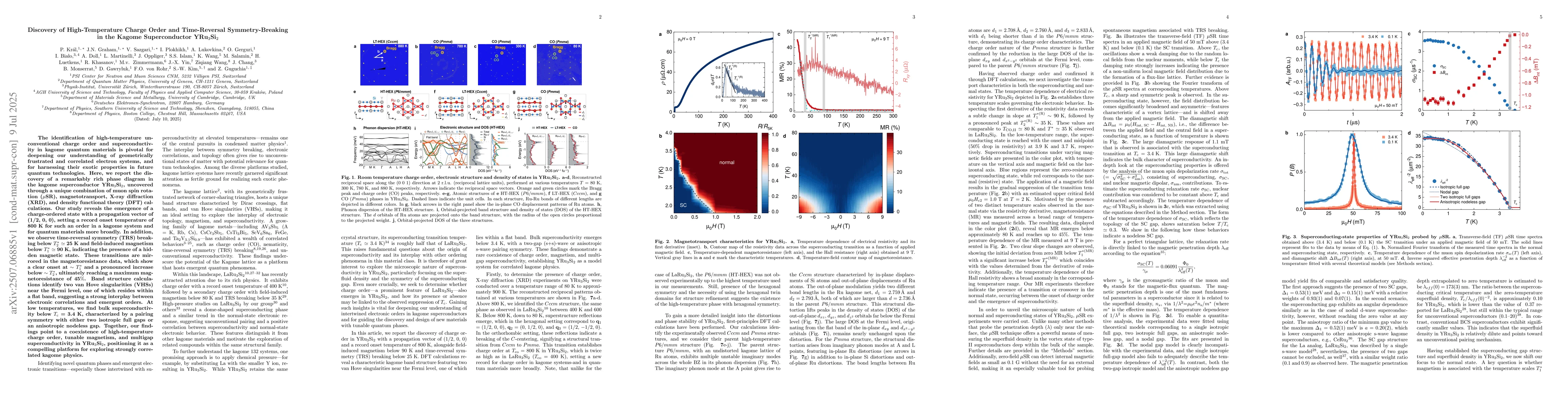 Thumbnail for Discovery of High-Temperature Charge Order and Time-Reversal
  Symmetry-Breaking in the Kagome Superconductor YRu3Si2