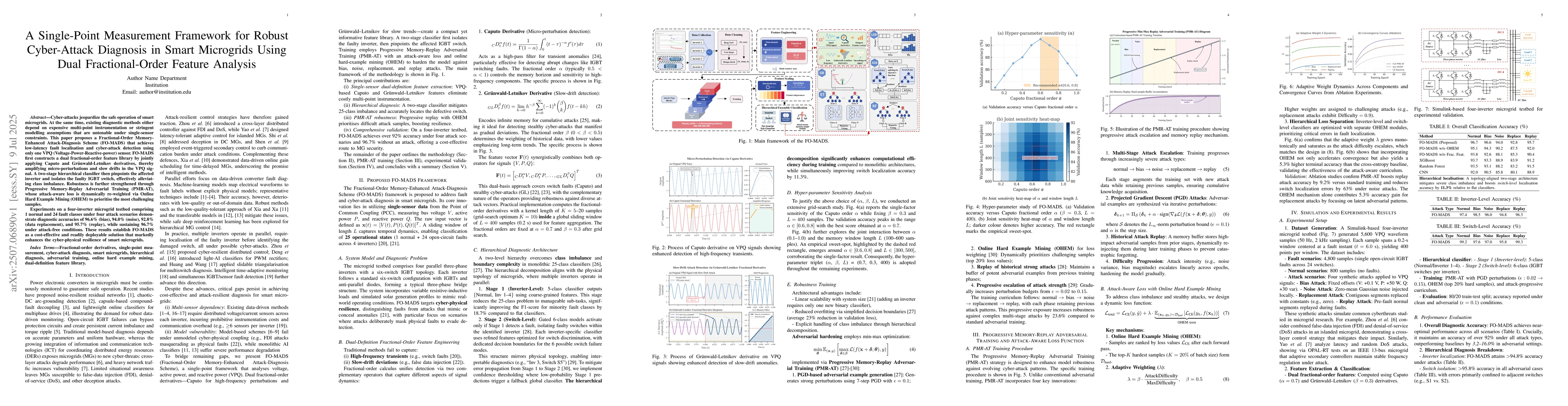 Thumbnail for A Single-Point Measurement Framework for Robust Cyber-Attack Diagnosis
  in Smart Microgrids Using Dual Fractional-Order Feature Analysis
