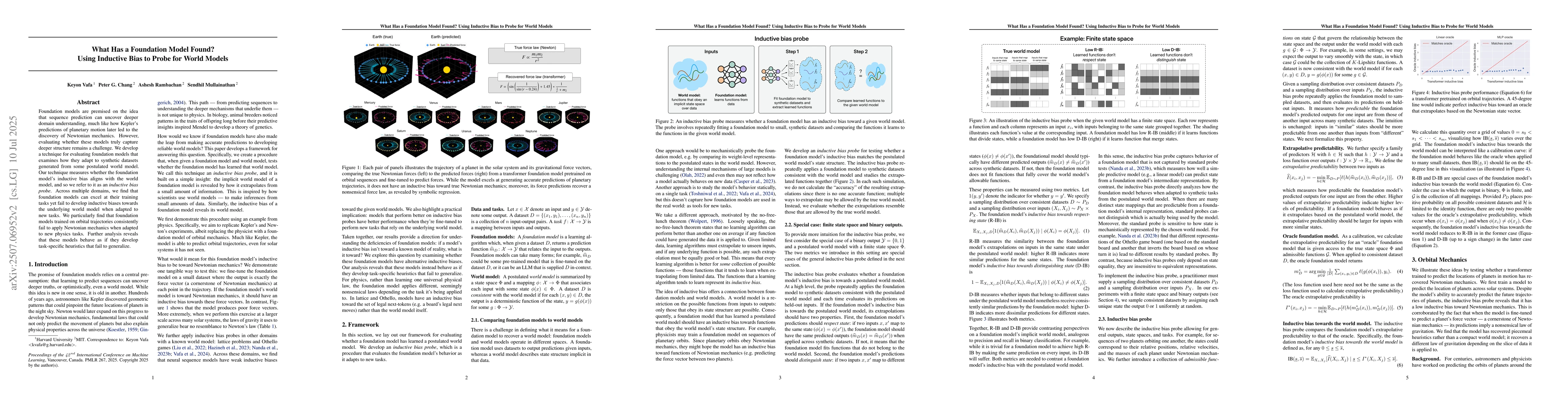 Thumbnail for What Has a Foundation Model Found? Using Inductive Bias to Probe for
  World Models