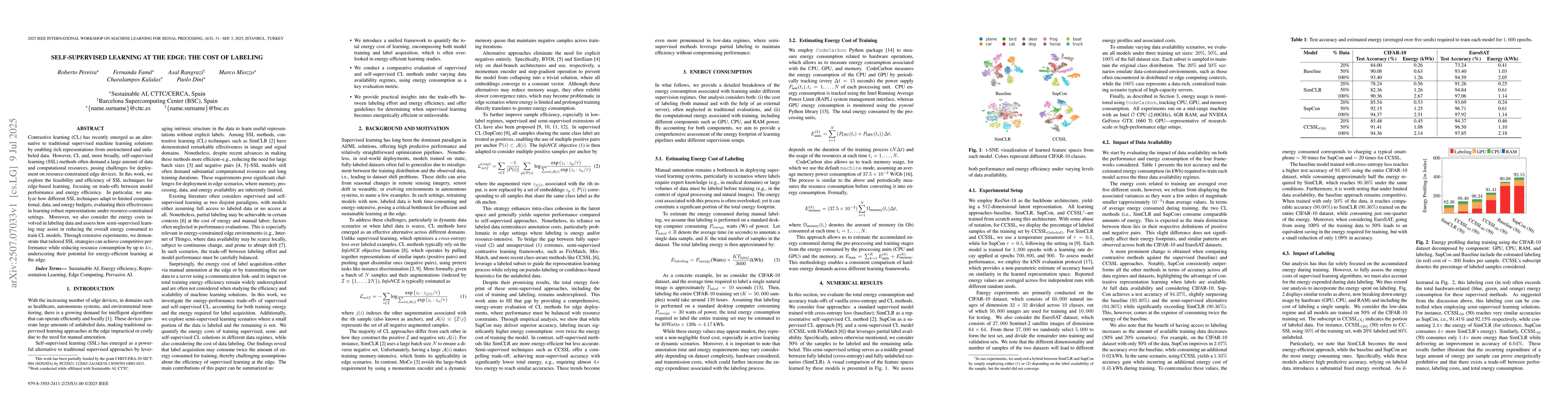 Thumbnail for Self-Supervised Learning at the Edge: The Cost of Labeling