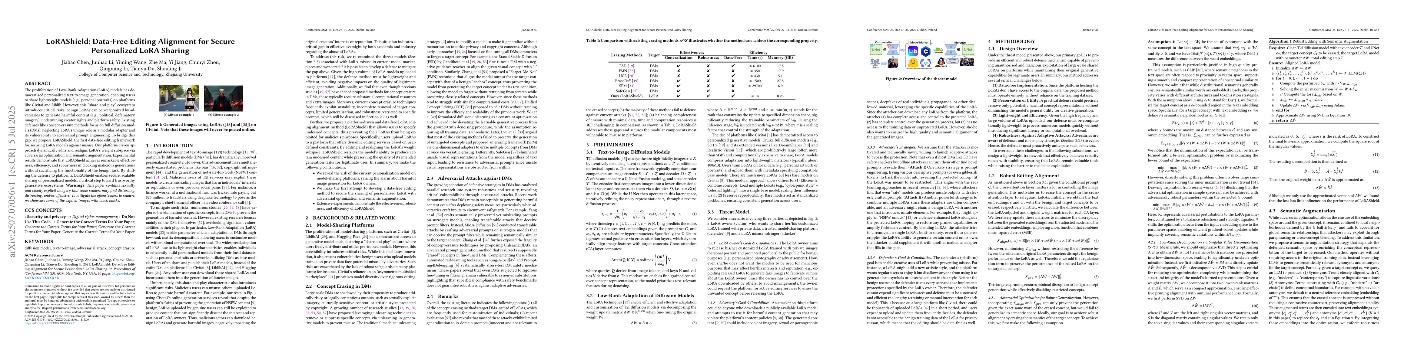 Thumbnail for LoRAShield: Data-Free Editing Alignment for Secure Personalized LoRA
  Sharing