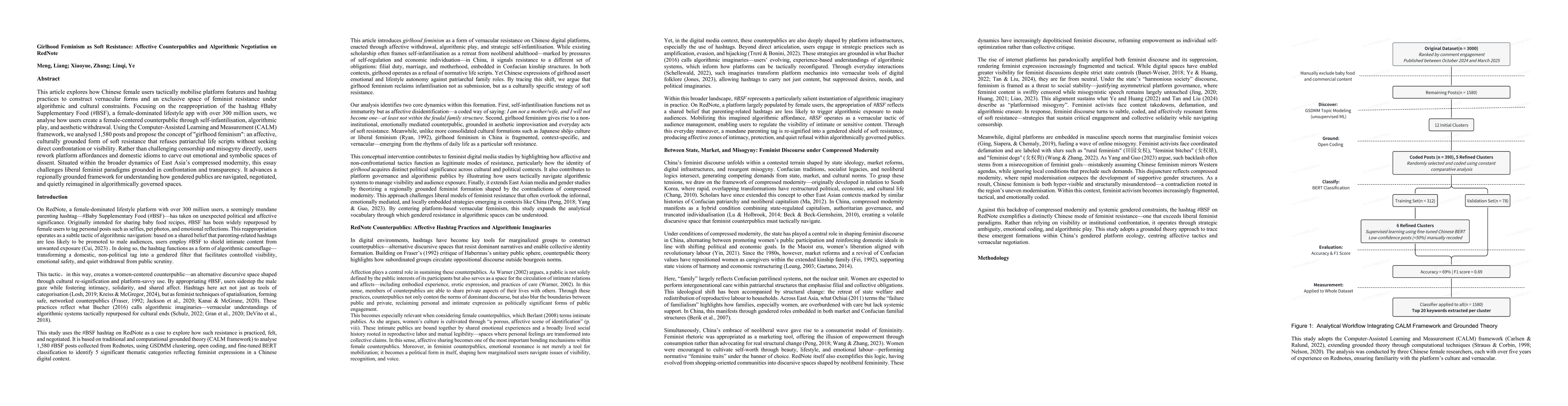 Thumbnail for Girlhood Feminism as Soft Resistance: Affective Counterpublics and
  Algorithmic Negotiation on RedNote